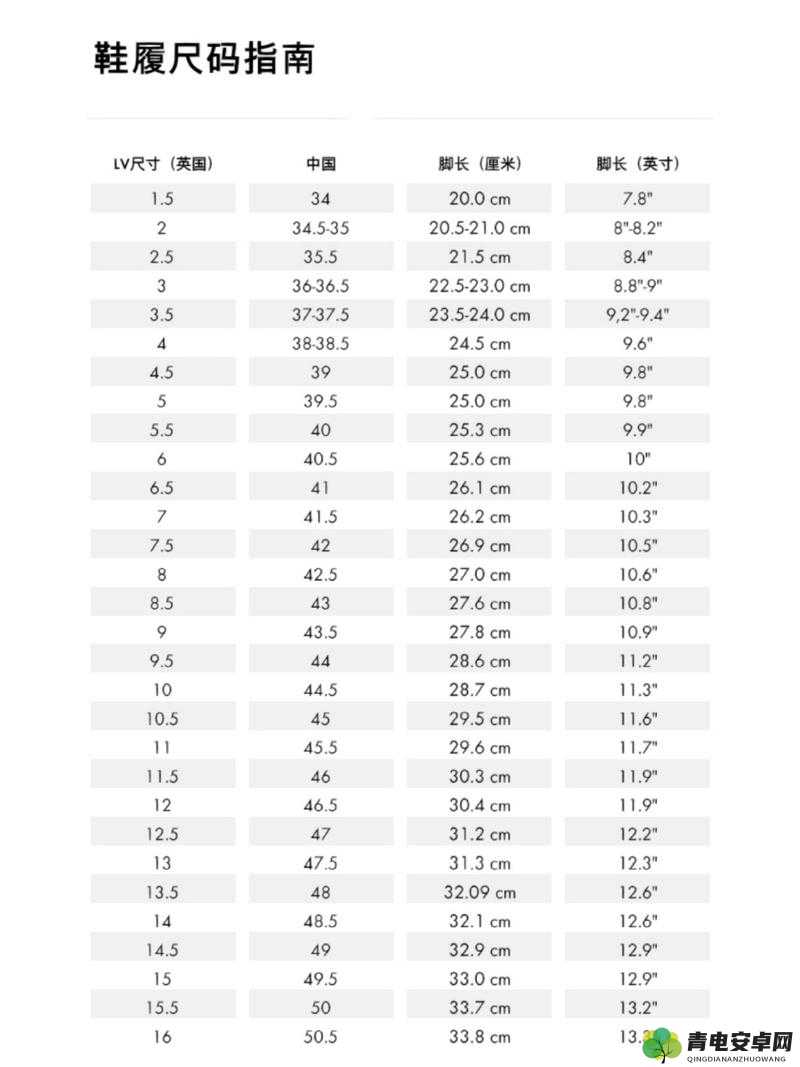 国产尺码与欧洲尺码表 2023-全面详细解读及对比分析