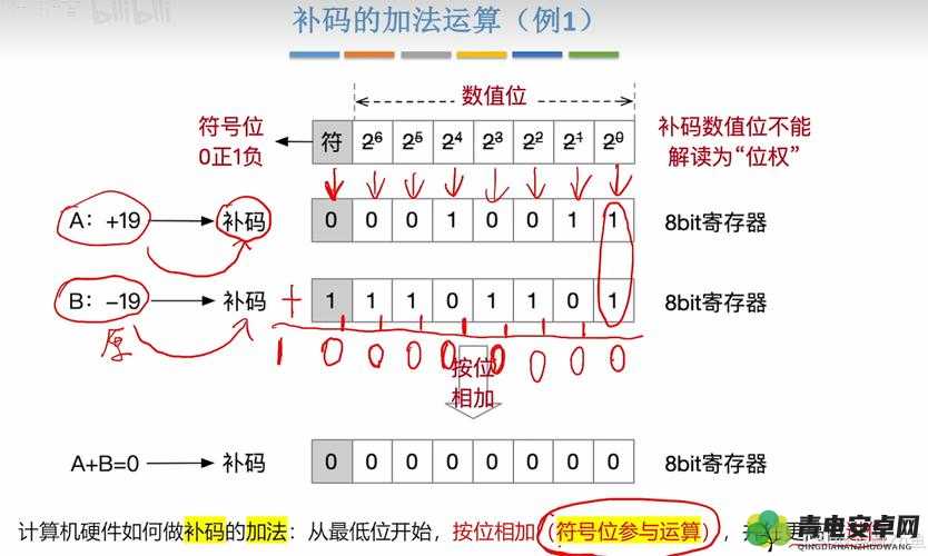 亚洲和欧洲一码二码区别：探究其背后的文化与传统因素