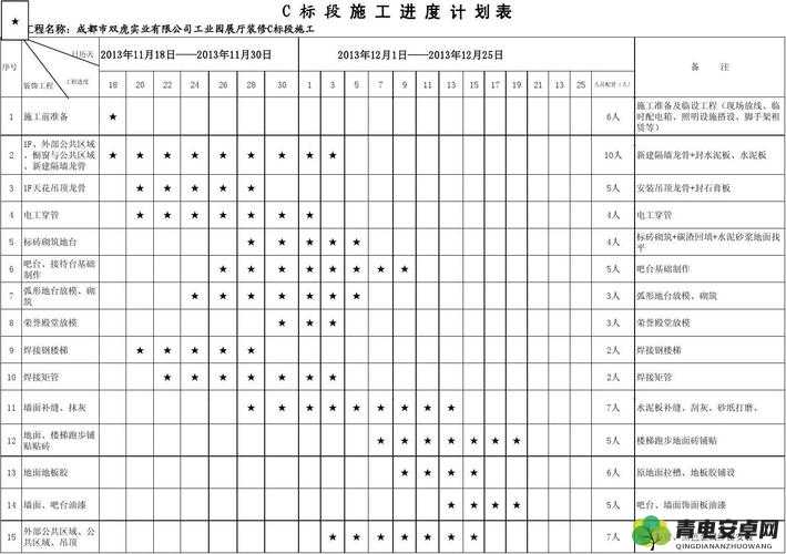 17.c-起草官网全新内容规划及展示方案