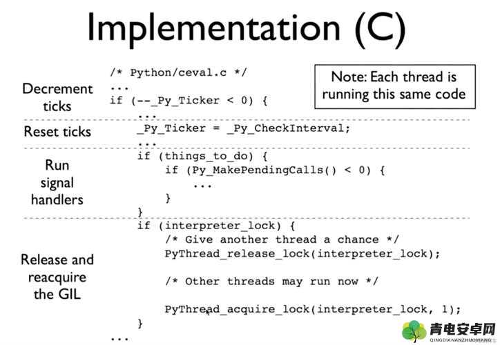 Python 人狗最新版本更新内容：功能优化与性能提升详述