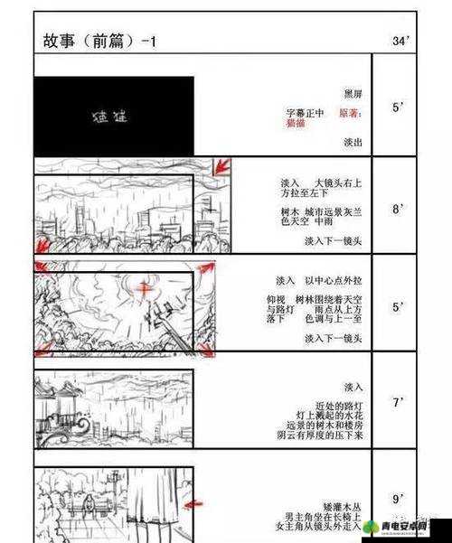 成品视频大全观视频的技巧有哪些：全面解析与实用指南