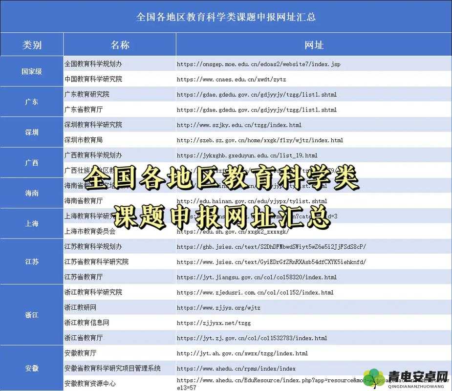 关于网址你懂得的独特探索与发现相关内容