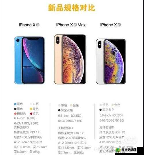 iphonexsmax 免费大放送，超值惊喜等你来享