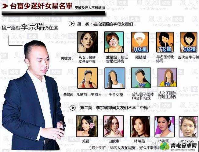 台湾淫魔李宗瑞迷奸偷拍 60 名女性视频外流