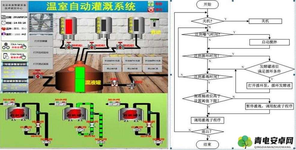 hp 公交车灌溉系统经年未醒：该如何解决及未来发展方向探讨