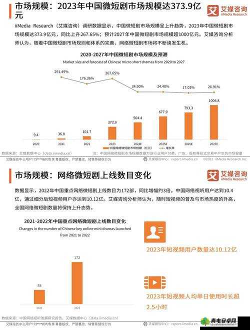 2024 年成品短视频 APP 源码市场价格揭秘全知晓