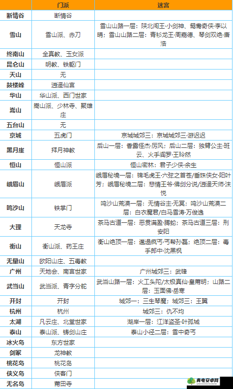 我的侠客游戏中书画材料获取攻略，全面解析书画材料位置与地点大全