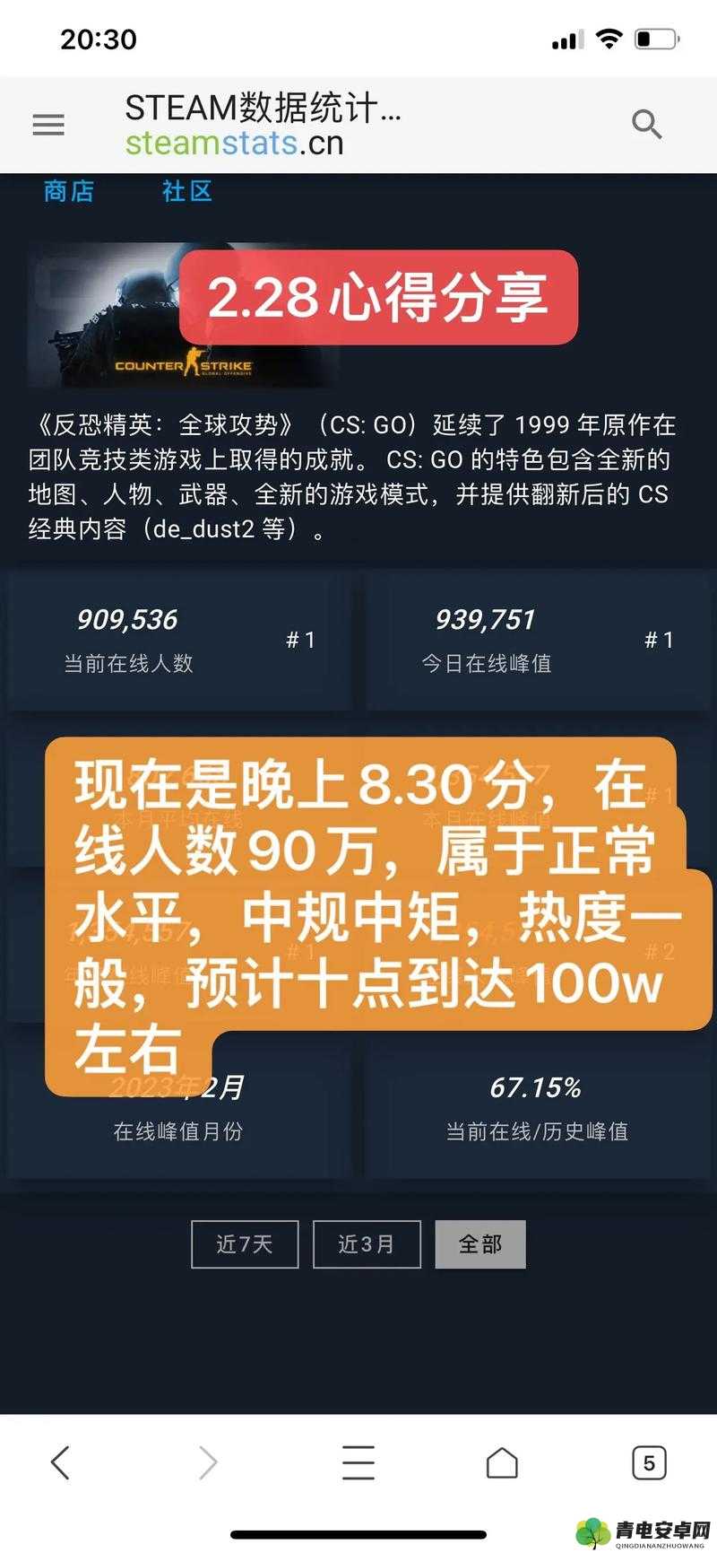 CSGO暴躁姐背后鲜为人知的成长经历与游戏征程