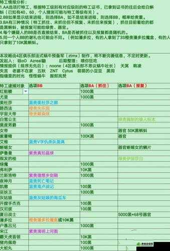 最强蜗牛游戏攻略，深度解析米国与英伦挂机选择策略与优劣