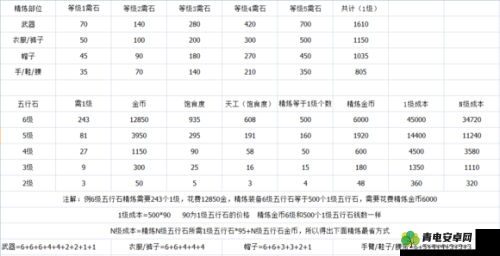 剑网3指尖江湖深度攻略，大医精诚支线任务全解析与通关技巧