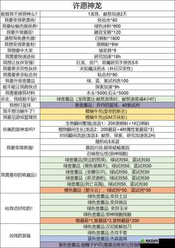 最强蜗牛7月31日更新大祈愿之阵、灰烬大作战等许愿周活动全攻略