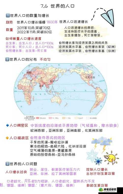 亚洲、欧洲、美洲人口比例现状究竟如何