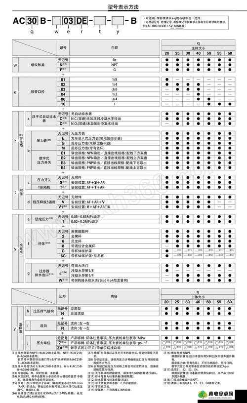 S 给 m 的任务表图片：详细任务安排与目标设定