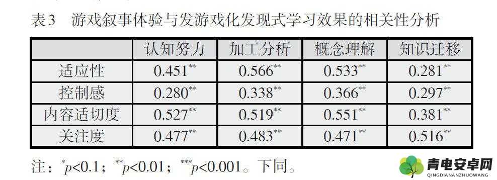 17c13.cv 相关内容探讨及分析