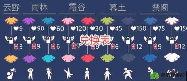 光遇游戏办公室蓝斗篷获取方法全面解析与指南