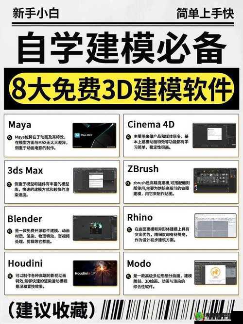 3Dmax 亚洲 NINEBOXmod 插件在三维建模中的重要应用与功能拓展