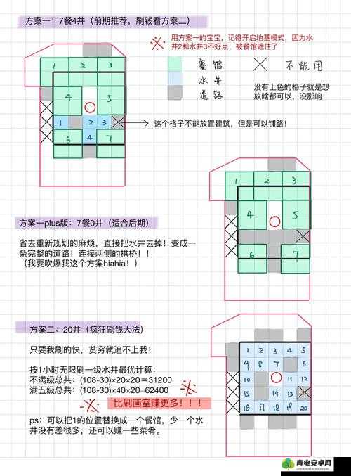 江南百景图游戏攻略，高效利用水井资源实现快速刷钱技巧