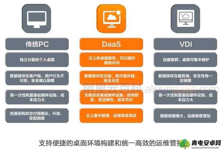 欧洲服务器ip-稳定高效服务的核心所在与优势体现