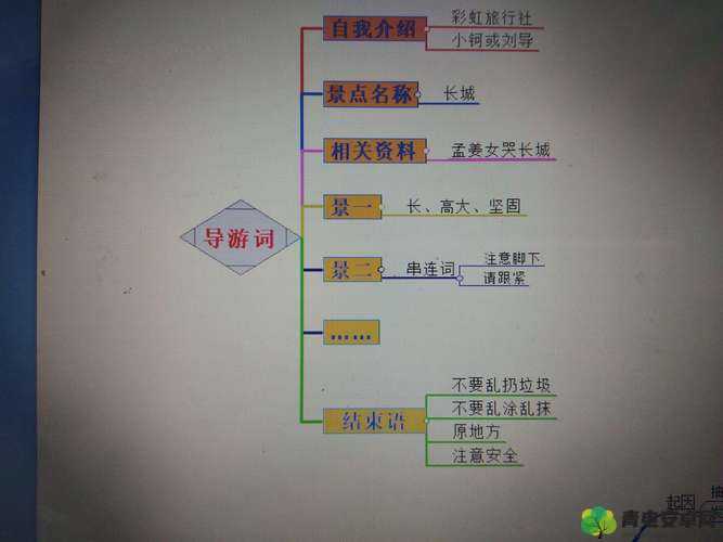 这是一个令人迷惑的问题：钶钶钶钶钶钶钶好多水好多谜