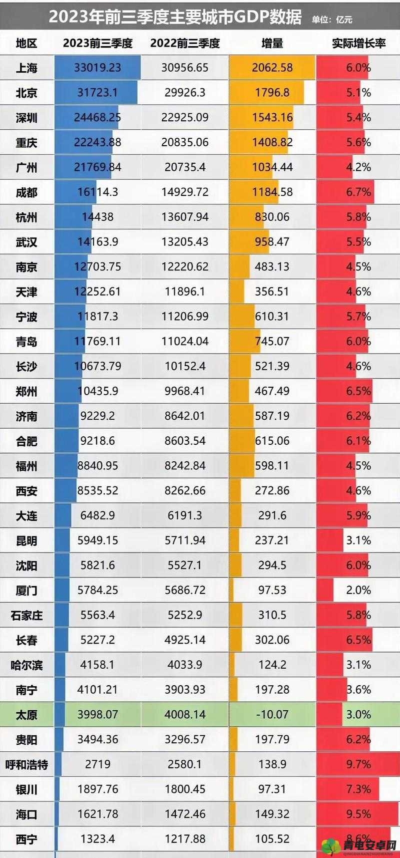 一线产区和二线产区的差距原因：资源配置与产业基础的差异剖析