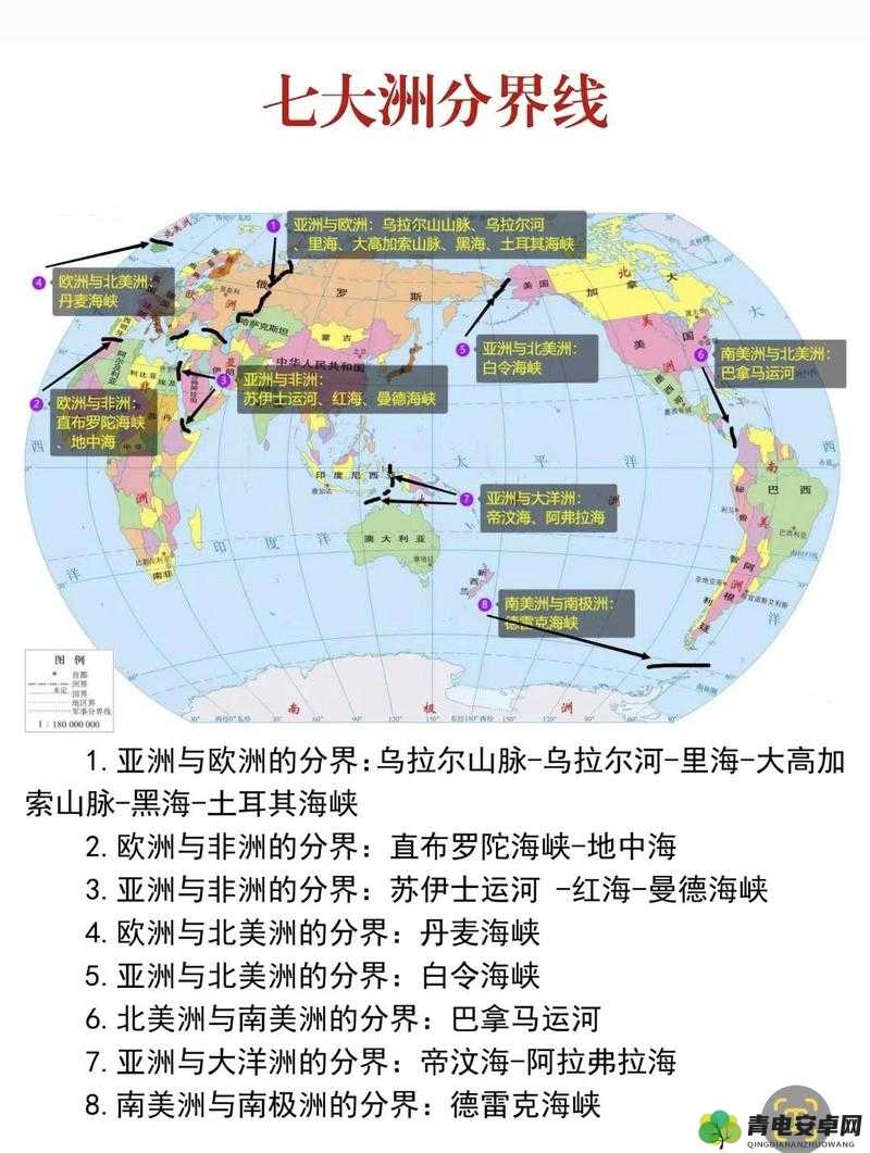 亚洲、欧洲、美洲入口比例差异探究及发展态势分析