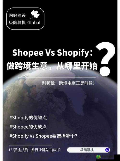 又更又租俄罗斯 SHOPIFY：带你领略独特的跨境电商体验