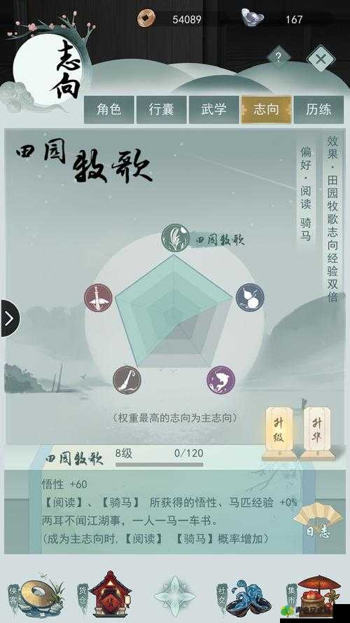 江湖悠悠，深入剖析玩物丧志背后的特殊志向加成机制