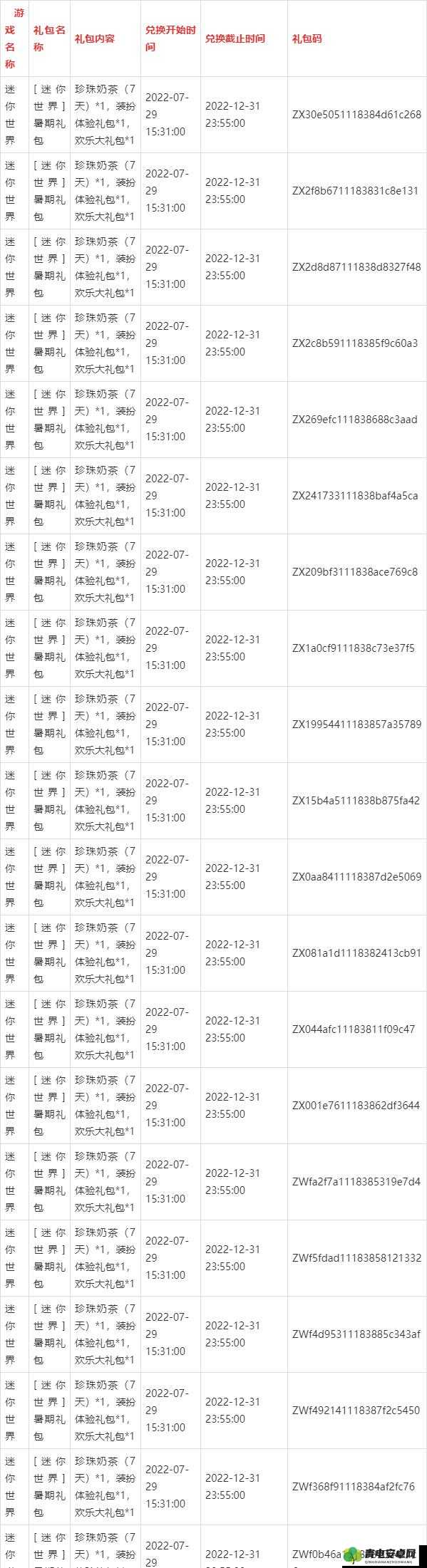 迷你世界2023年7月最新可用激活码大全及获取方法