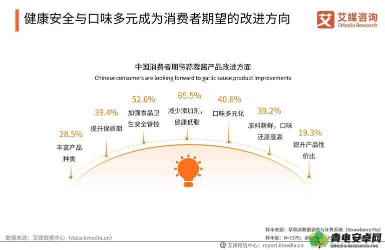 无尺码精品产品：满足多元需求的创新时尚之选