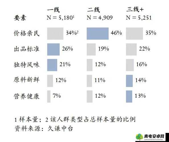 日本一线和三线的区别是什么绝对不能错过：详细解读与深入分析