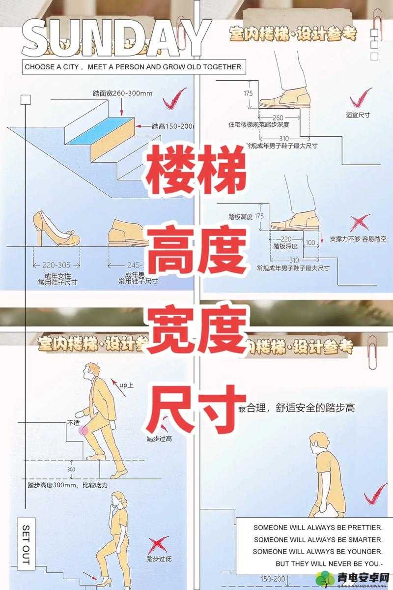 楼梯间进深尺寸如何测量：全面准确的实用指南