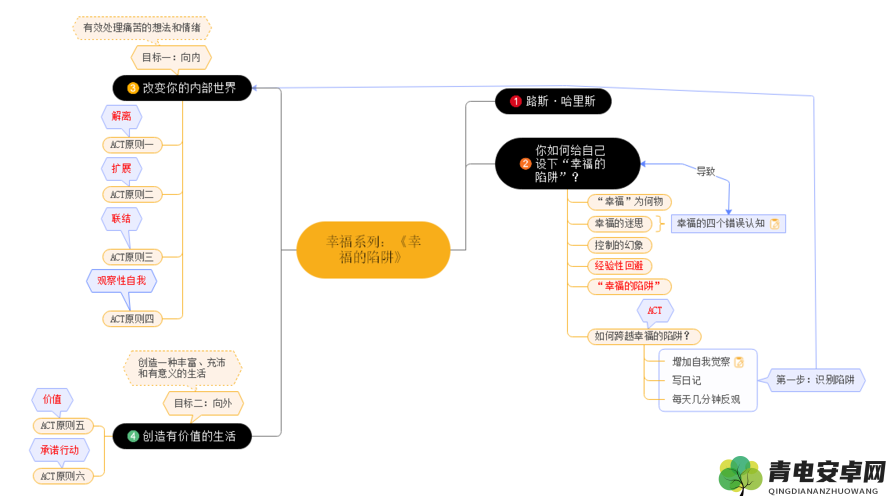 交而不泄的方法：提升性福持久力的有效指南