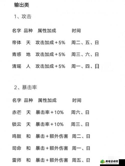 山海镜花游戏中全灵器具体掉落时间与规律详细汇总