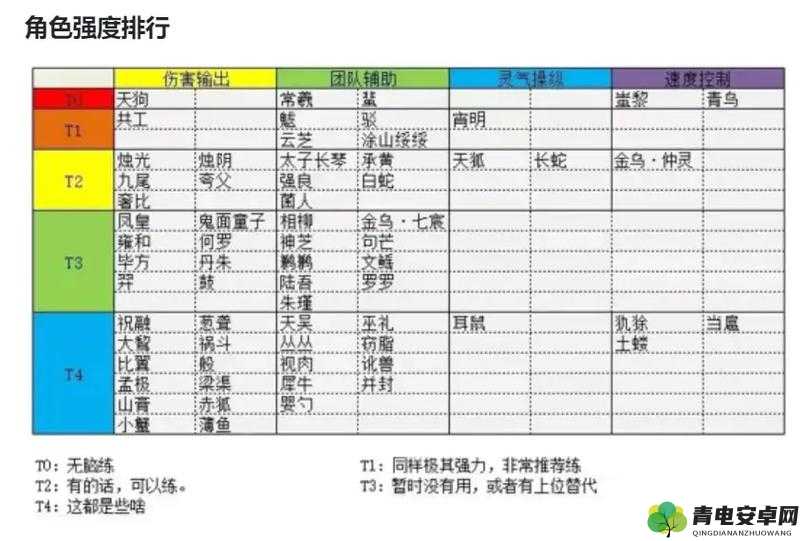 山海镜花5蝶蛋高效培养策略与全方位攻略一览