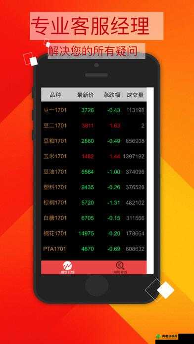 免费行情网站 APP ：畅享便捷实时行情资讯