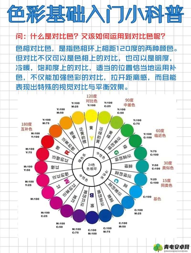 探究精品色卡一线二线三线的奥秘：从颜色到品质的深度剖析