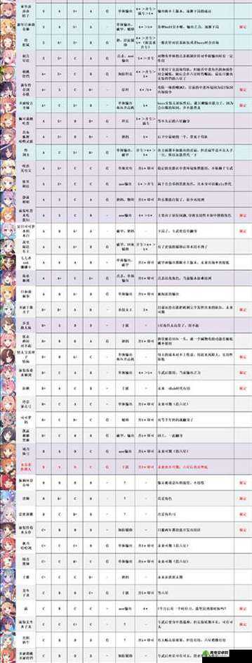 公主连结游戏深度解析，困难副本高效速刷攻略全面汇总