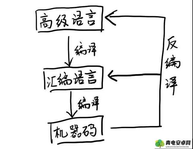 xkdsp.apk3.0 隐藏大全详细介绍及相关内容解读