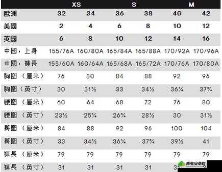 一码二码和欧洲尺码的区别：全面深入对比分析