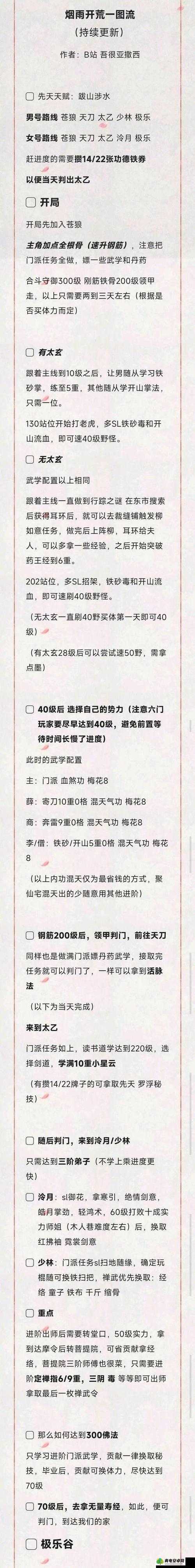 烟雨江湖苍狼门派贡献试炼高效通关玩法全攻略