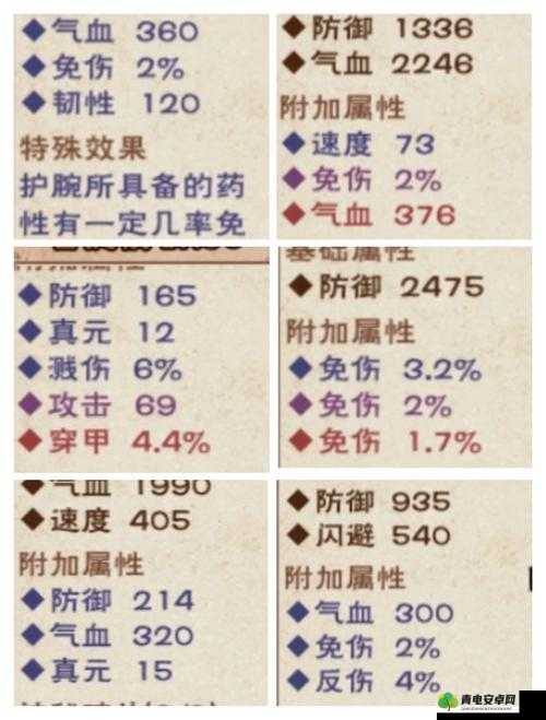 烟雨江湖中闻鸡起舞天赋的具体效果及实用性全面解析