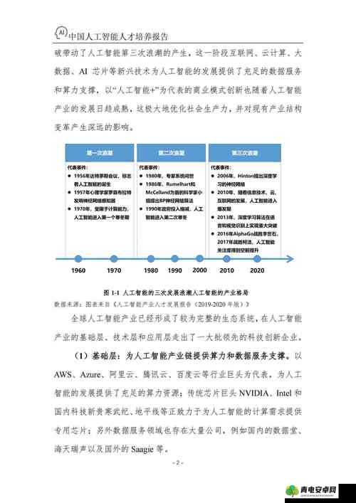 成品 78w75 通道 1 的技术与应用前景-深度剖析与未来展望