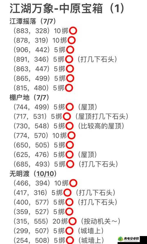 烟雨江湖杭州西湖底探险攻略，揭秘宝箱获取方法与秘籍技巧