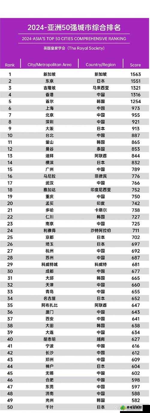 亚洲卡 5 卡 6 卡 7 卡 2024：相关内容详细介绍与分析