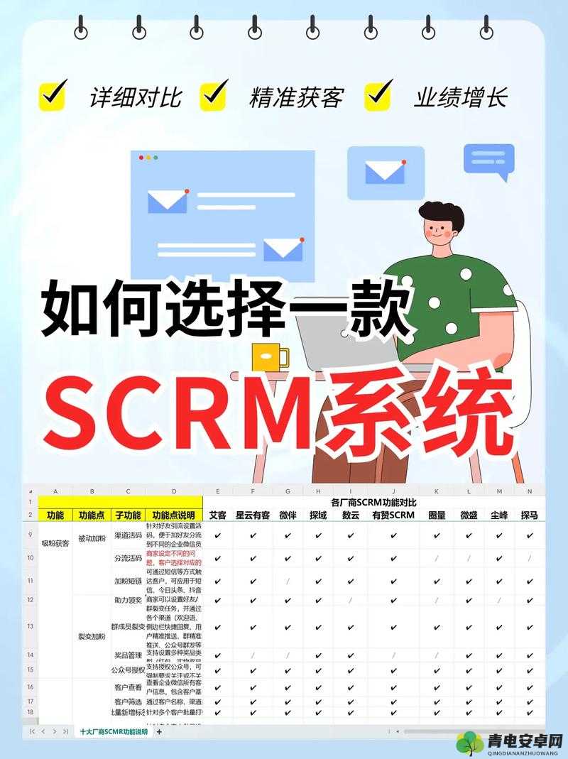 国内外十大免费 CRM 视频：深度解析与全面比较