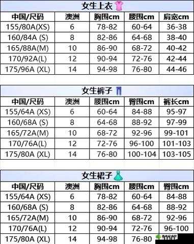 三叶草欧洲码和亚洲码怎么换算之详细解读与实例分析