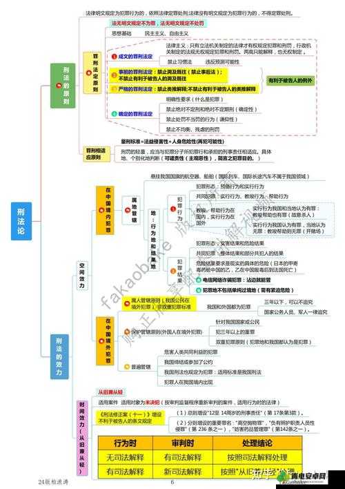 一亲二膜三叉四强五注射之详细解读与深入分析