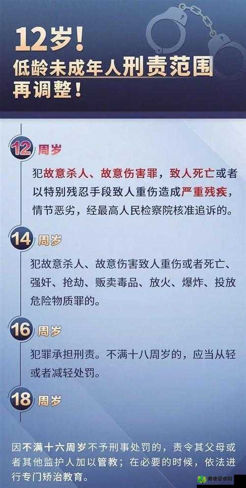 10-13 岁女处被破的视频：保护未成年人，远离不良内容