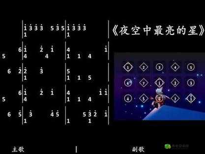 2025年春节期间，Sky光遇云野群星闪耀成夜空中最亮指引