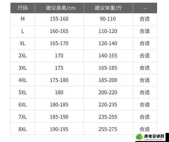 国产尺码和欧洲尺码表 2024 无法进行浏览到底是怎么回事